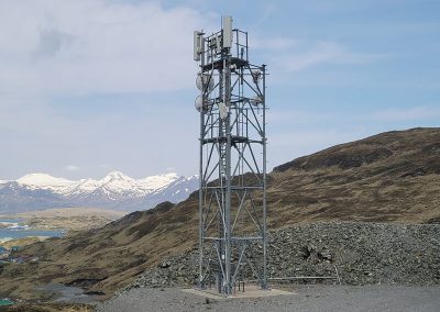 LTE Networks